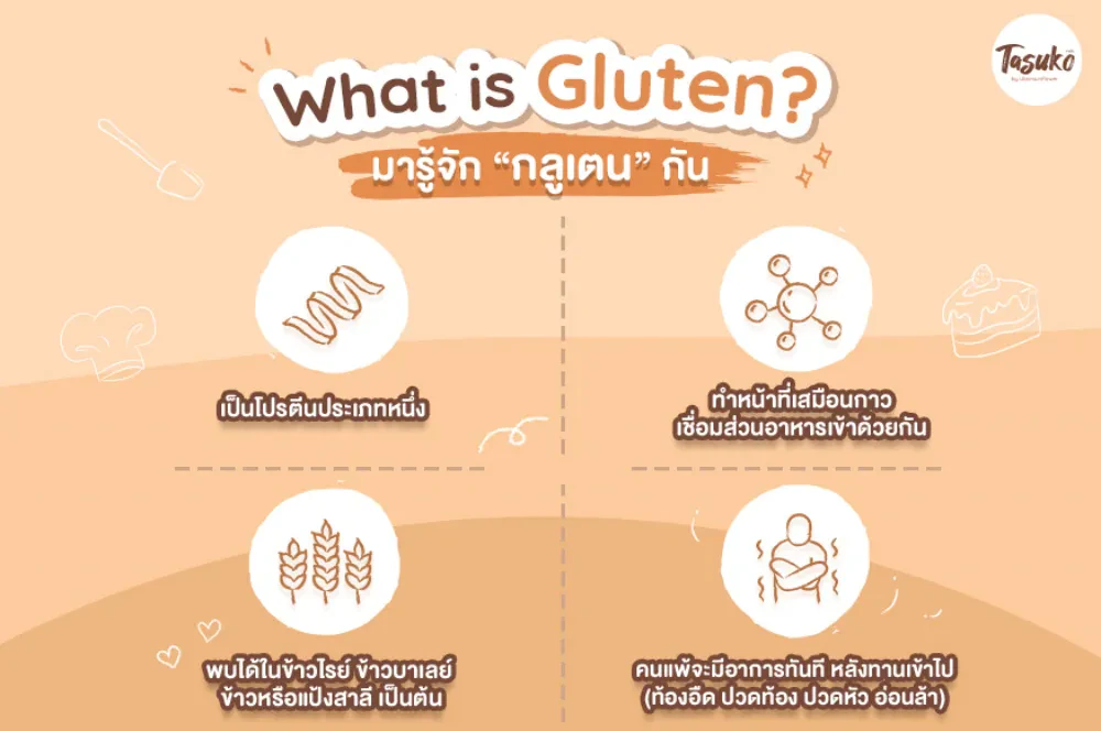 มารู้จัก “กลูเตน" กันดีกว่า และมีอยู่ในอะไรบ้าง?